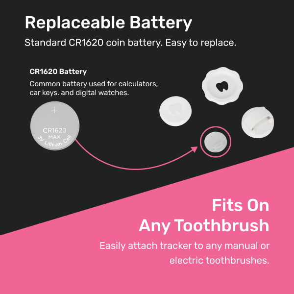 Truthbrush Pro Tracker